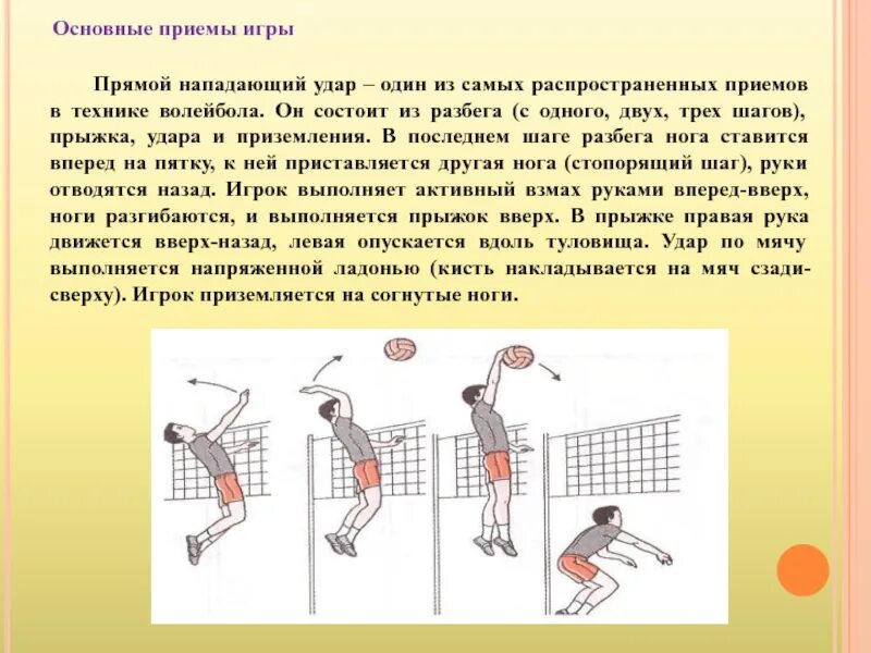 Прямые нападения. Нападающий удар в волейболе техника. Техника прямого нападающего удара в волейболе. Техника выполнения нападающего удара в волейболе. Прямой нападающий удар в волейболе.