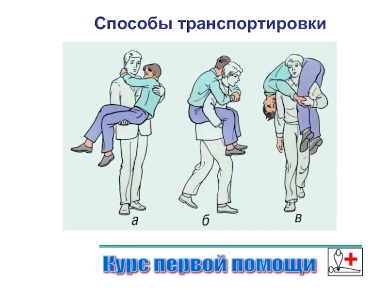 Транспортировка в бессознательном состоянии осуществляется