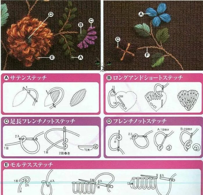 Техники вышивки крючком. Вышивка на вязаных изделиях для начинающих. Вышивка на трикотаже схемы. Вышивка на трикотажном полотне. Вышивка цветов на вязаных изделиях схемы.