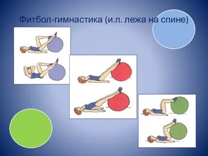 Упражнения с гимнастическим мячом 2 класс конспект