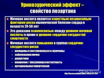 Лозартан при подагре