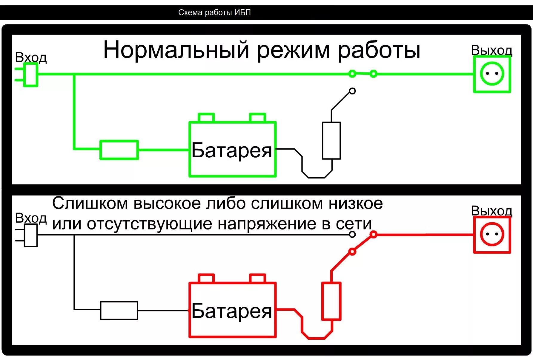 Параметры режима работы электрической цепи. Работать в нормальном режиме. Схема рельсовой цепи в нормальном режиме работы. Режимы работы рельсовых цепей. Рельсовая цепь 3 режима.