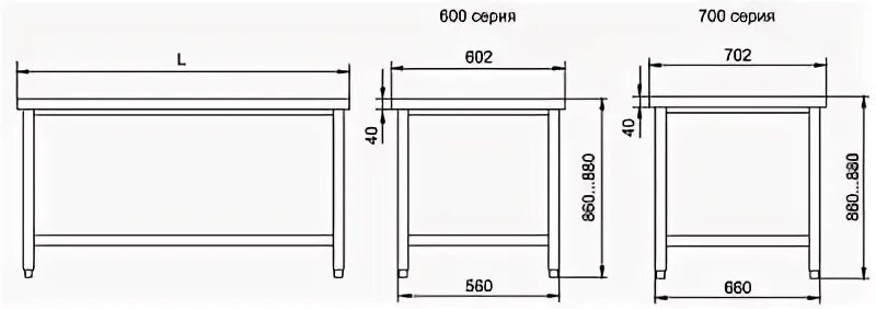 Кухонные столы размеры чертежи Стол для дачи #столЧ 2021 Евгений Доронин ВКонтакте