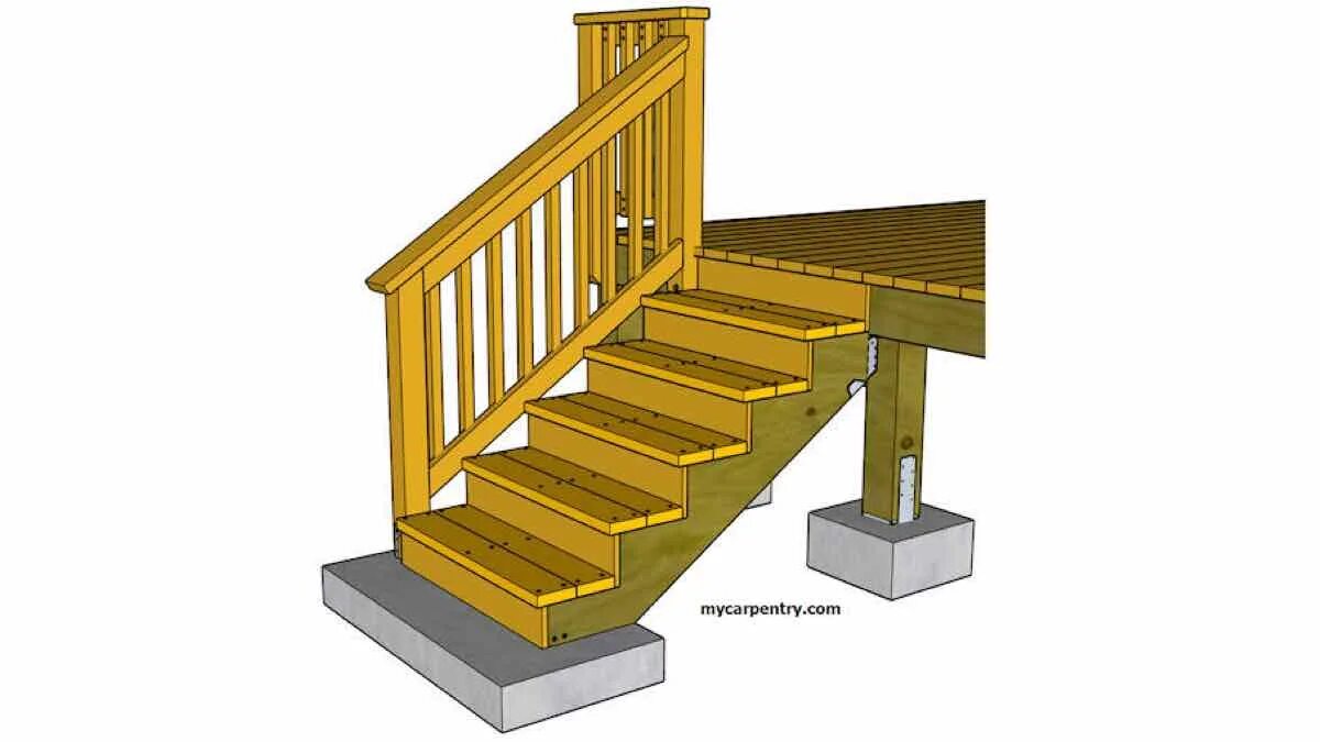 Конструкция деревянной лестницы для крыльца. Конструкция лестниц крыльца. Конструкция деревянного крыльца. Деревянные ступеньки для крыльца. Ступенька двух сторон