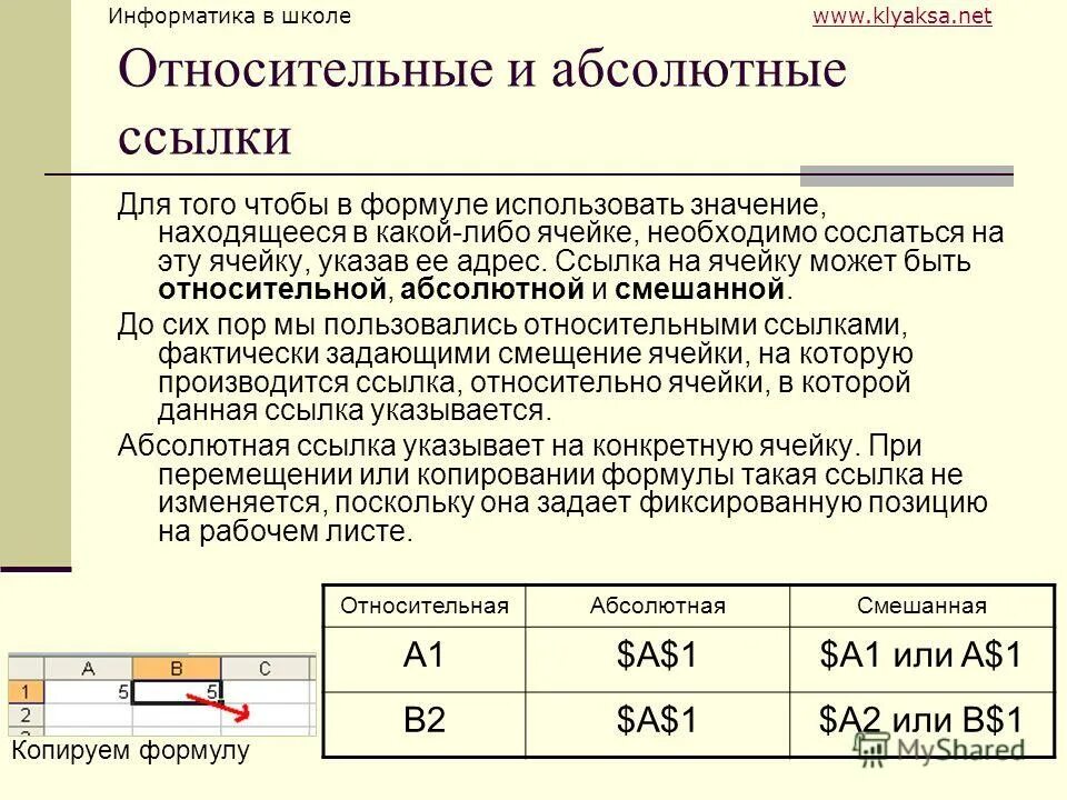 Выполнение расчетов это в информатике. Этапы разработки программы информатика 9 класс. Этапы решения задач на компьютере схема. Порядок решения задач на компьютере. Этапы решения задачи на компьютере задание 2.