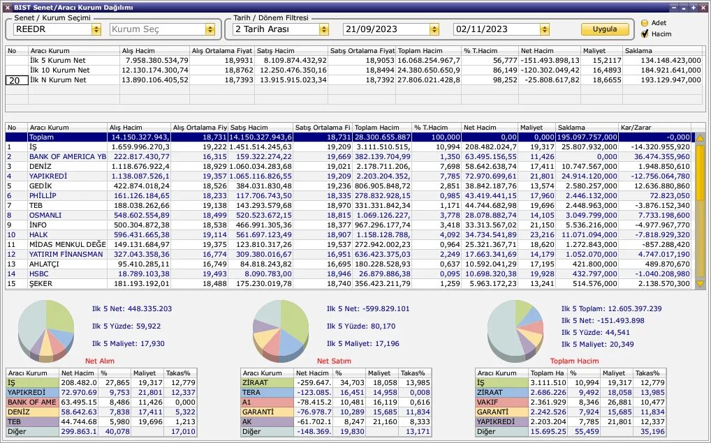 Вычисли 3 x 26 18 x 2. Varteg корпус цанги 3,2мм tig17/18/26 (701. 988 7х 18 26. 1836 : ( 4х -26 ) = 18. Решите уравнение: 33 ( 4 x + 27 ) = 1419.