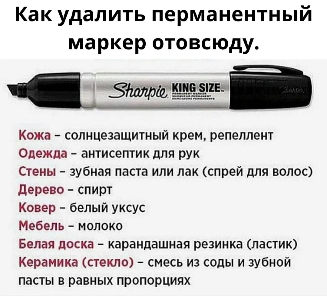 Как стереть маркер с доски