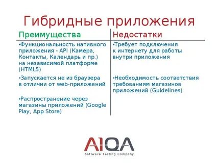 Нативное гибридное приложение