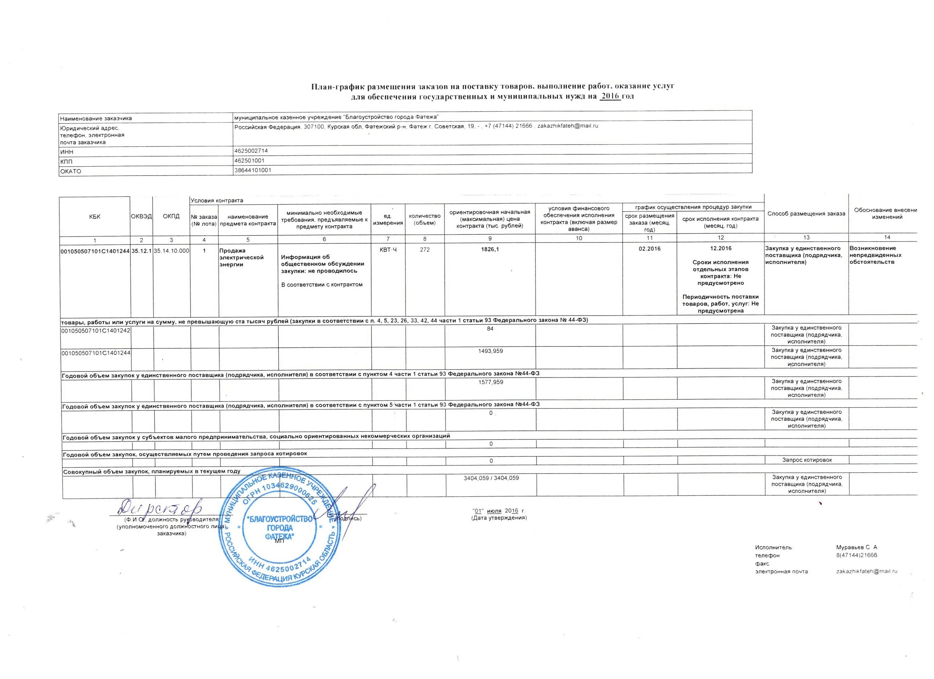 План график размещения заказов 44 ФЗ. Форма плана-Графика по 44 ФЗ на 2023 год. План-график размещения заказов на поставку товаров. Пример план Графика. Внесение изменений в документацию по 44 фз