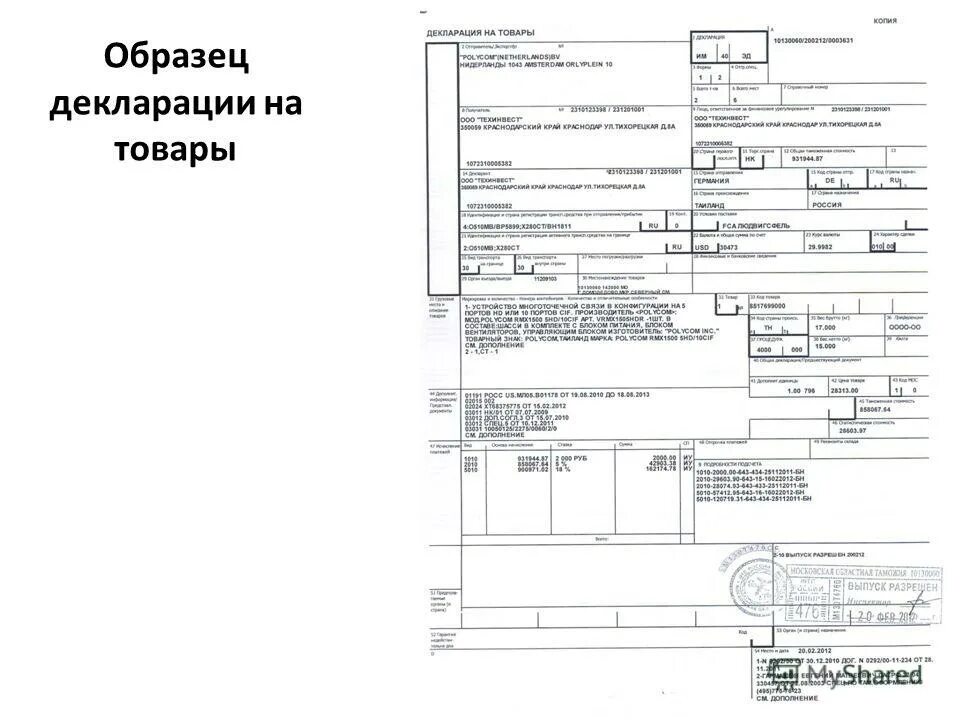 Код товара в таможенной декларации