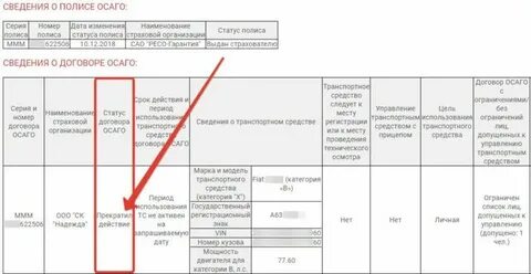 Проверить срок действия осаго по номеру полиса