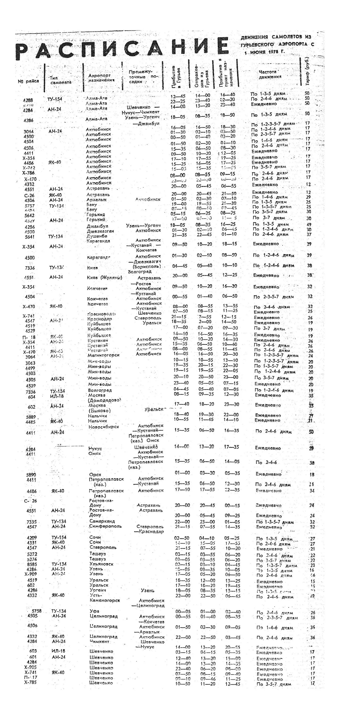 Расписание автобусов 130 прокопьевск аэропорт. Расписание самолетов СССР. Расписание аэропортов СССР. Схема расписание самолетов. Аэропорт Советский расписание.