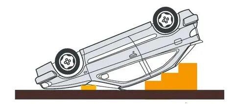 Опрокидывание автомобиля на повороте