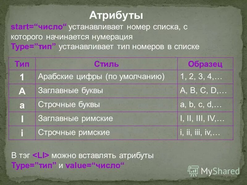 Баскетбол расстановка игроков на поле. Нумерация игроков в баскетболе. Расстановка игроков в баскетболе. С какого числа начинается нумерация в баскетболе. Диаметр баскетбольного мяча 5 в см.