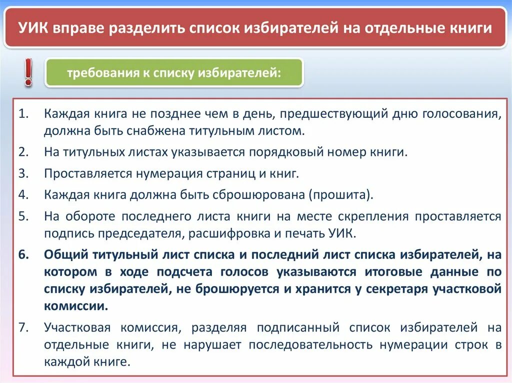 Список избирателей. Работа со списком избирателей. Работа со списками избирателей в участковых комиссий. Уик в день голосования.