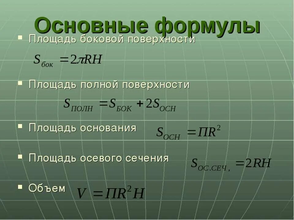 Формулы боковой и полной поверхности