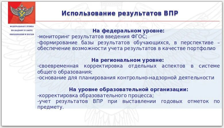 Цель проведения ВПР. Всероссийские проверочные работы. ВПР памятка для начальной школы. Алгоритм проведения ВПР В начальной школе.