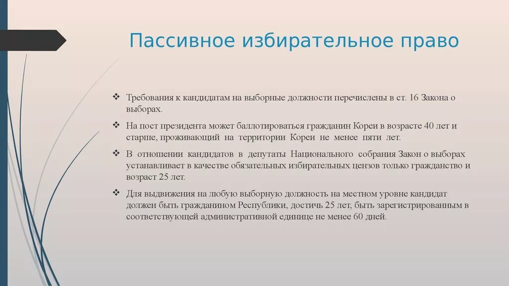 Пассивное избирательное право. Пассивное избирательное право требования. Пассивное избирательное право у кандидата это. Цензы для кандидатов на пост президента