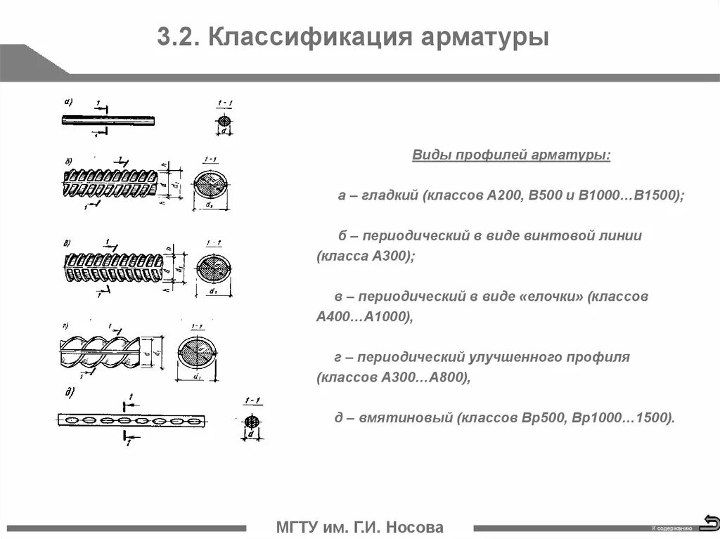 Арматура а2 а3 а4 отличие. Арматура гладкая и рифленая обозначение. Как обозначается диаметр арматуры. Классификация стальной арматуры.