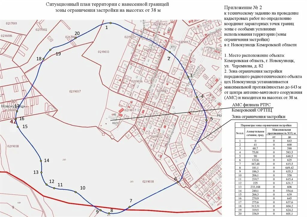 Описание местоположения пункта