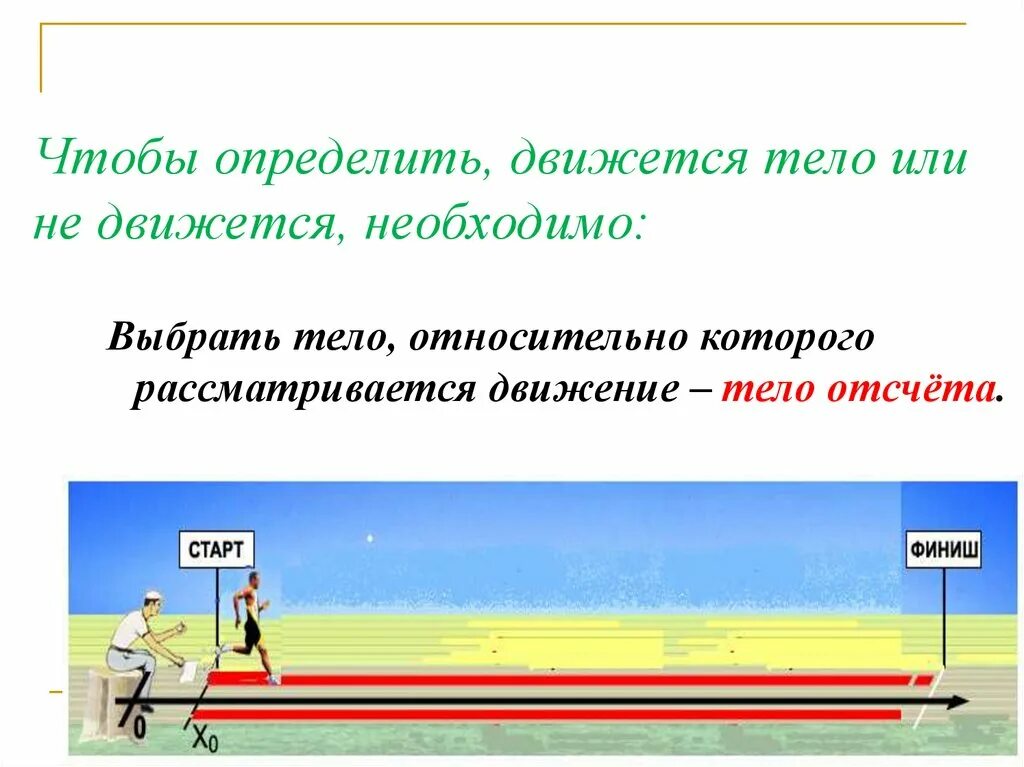 Тело движется относительно системы отсчета в. Как движется тело. Тело отсчета может двигаться. Чтобы определить движется тело или нет нужно. Движущиеся тела.