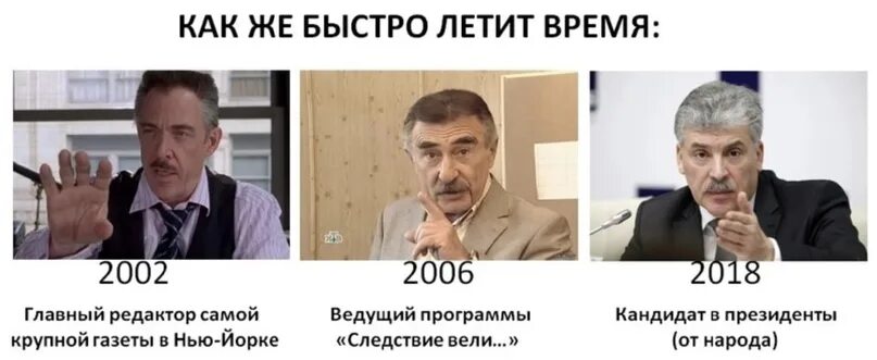 Время стало лететь быстрее. Как быстро летит время скоро опять в баню. мем как быстро летит время. как же быстро летит время. как быстро летит время скоро.