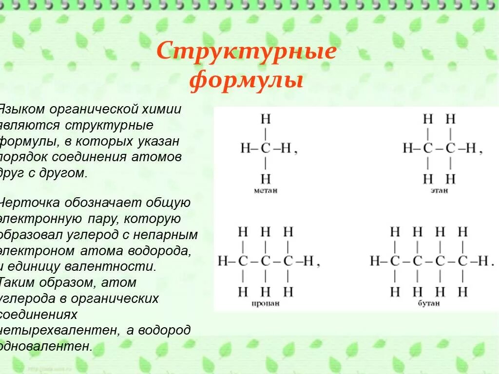 Структурные формулы органических веществ. Как писать структурные формулы органических веществ. Структура формула органических соединений. Структурные формулы органических соединений.