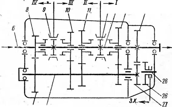 Кинематическая схема коробки передач. Кинематическая схема коробки передач ВАЗ. Кинематическая схема коробки передач автомобиля ВАЗ-2101. Кинематическая схема КПП ВАЗ 2107. Коробка передач ЗИЛ 130 кинематическая схема.