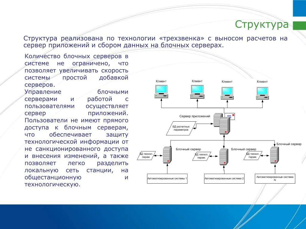 Связи для сбора информации в. Структура системы сбора данных. простейшая система сбора данных. иерархия система сбора данных мониторинга. сервер системы сбора информации с кинотеатров.