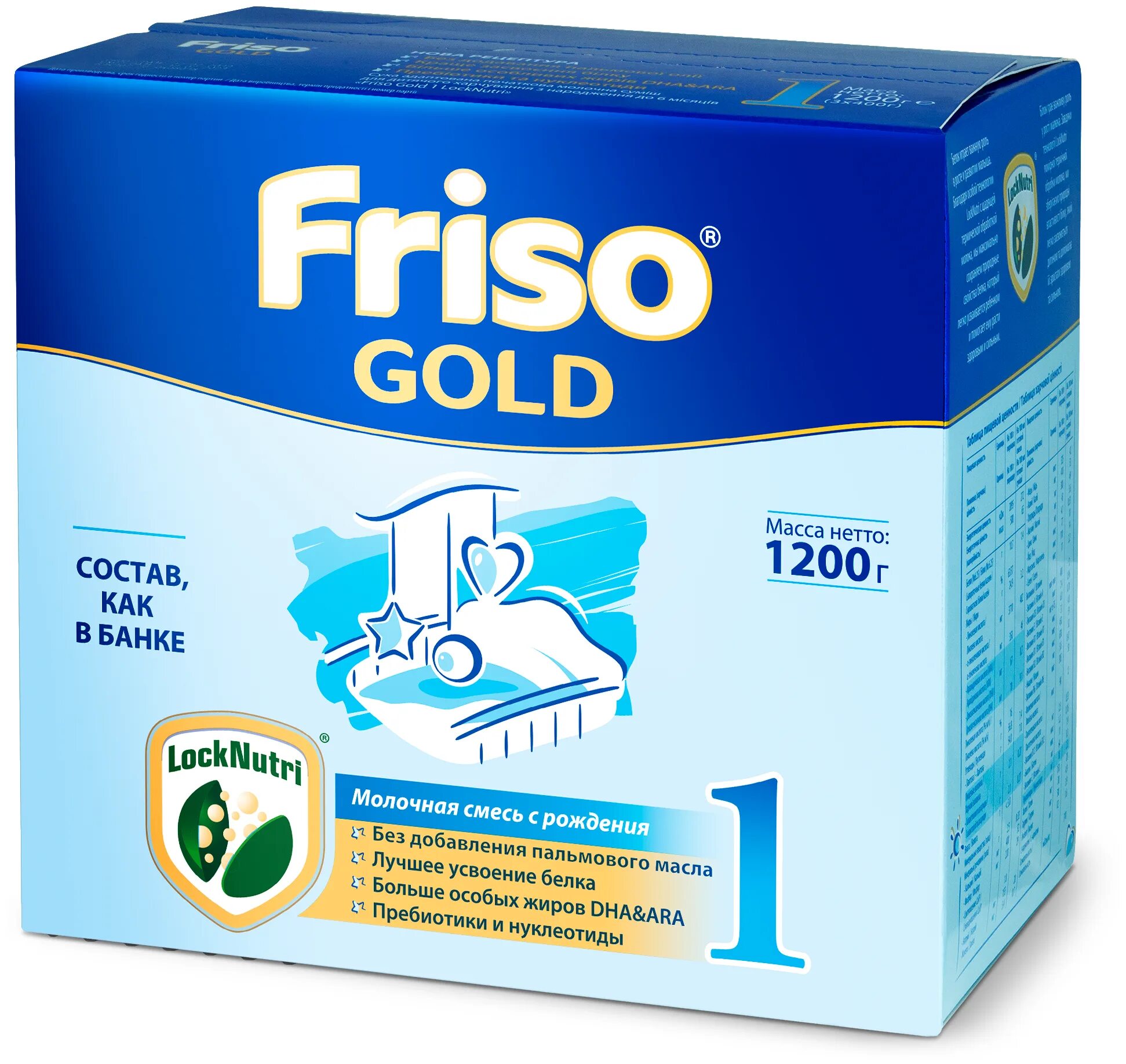 Friso gold