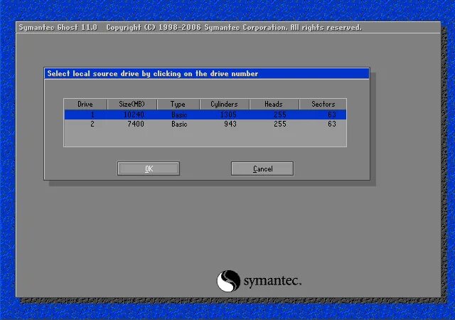 Программа для клонирования жесткого диска. Norton ghost клонирование диска. Clone ghost of thusima. Symantec ghost клонирование диска. Norton ghost клонирование диска.