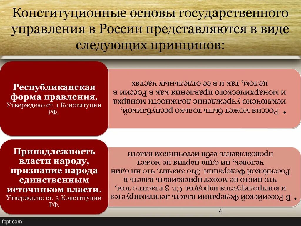 Возникновения государственного управления. Основы государственного и муниципального управления. Правовые основы государственного управления. Конституционные принципы государственного управления. Правовые принципы государственного и муниципального управления.