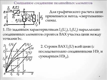 Цепи постоянного тока характеристики
