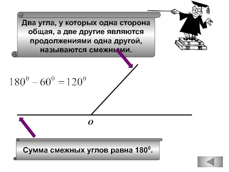 Если угол равен 30 то смежный. Два угла у которых одна сторона общая а две другие являются. Общая сторона. Общая сторона угла. Смежными называются два угла у которых одна сторона общая.