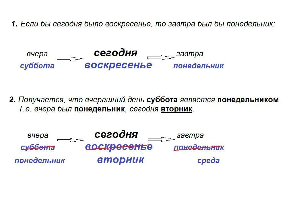 Будущие есть такое слово. Если бы вчерашний день был завтрашним. Если бы вчерашний день был завтрашним то следующий. Если бы вчерашний день был завтрашним то следующий был бы воскресенье. Как объяснить ребенку сегодня завтра и вчера.