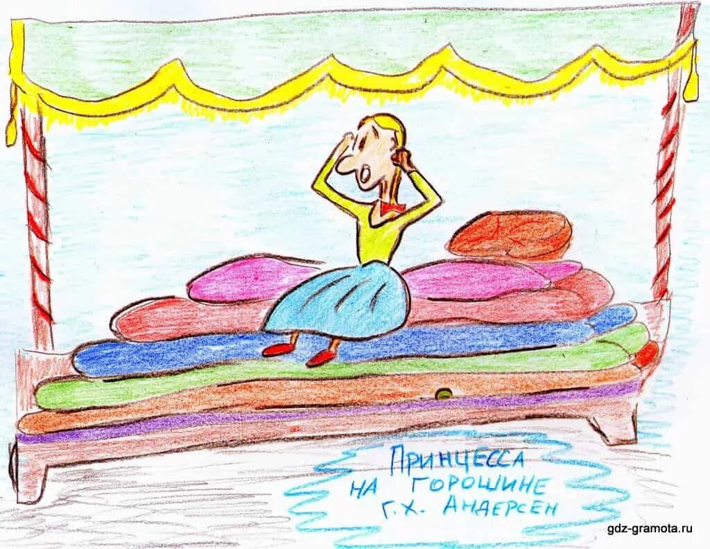 Сказки Андерсена принцесса на горошине сказка. 2 Класс. Андерсен принцесса на горошине. Иллюстрации к сказке Андерсена принцесса на горошине.