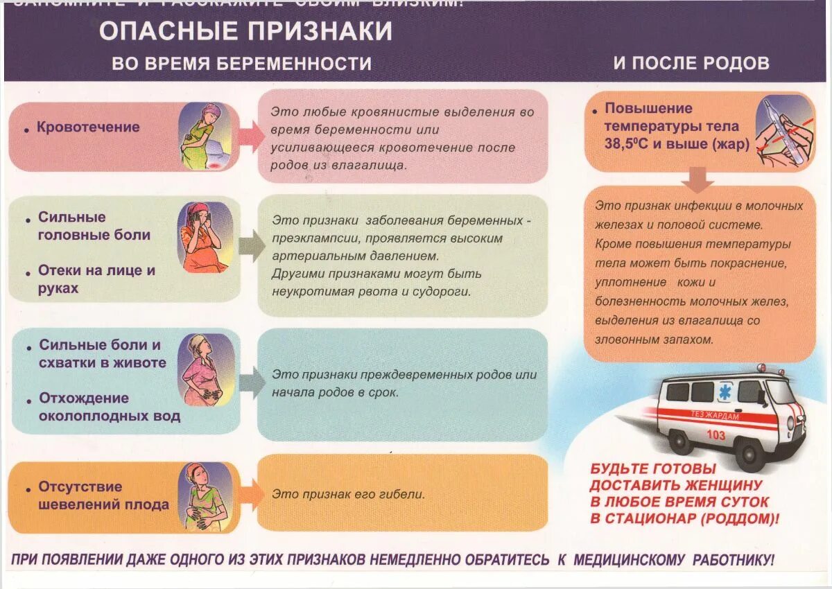 Какие симптомы во время. Тревожные признаки при беременности. опасные симптомы при беременности. тревожные признаки во время беременности. опасные признаки беременности.