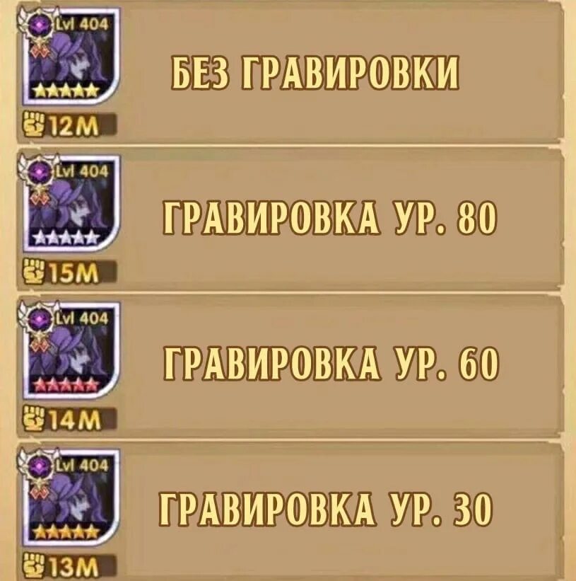 Тир лист афк. Afk arena вечные гравировки. гравировка е 60 афк арена. гравировка афк арена. афк арена гравировка таблица.
