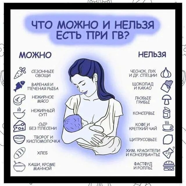 Почему нельзя при гв. Что можно есть при гв. что можно и нельзя при кормлении грудью. что можно и нельзя есть на гв. что можно есть при кормлении.
