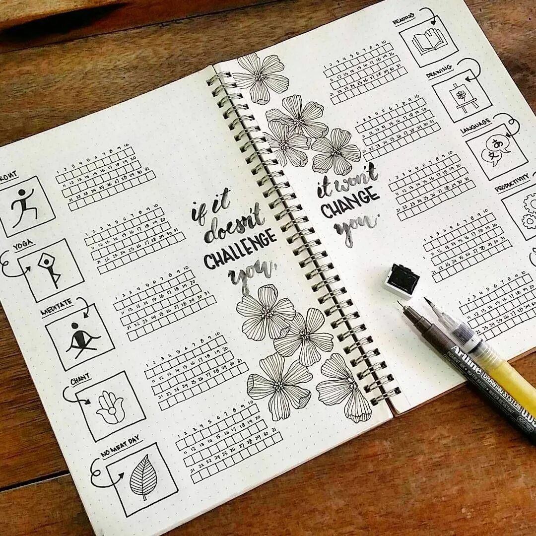 Bullet journal. Буллет джорнал трекеры. планер буллет джорнал. bullet journal трекер привычек. буллет джорнал трекеры здоровья.