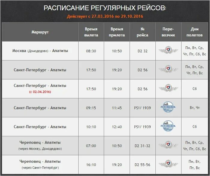 Расписание самолетов на 30. Расписание рейсов Санкт-Петербург. График рейсов самолетов. Летнее расписание самолетов. Расписание самолетов Санкт-Петербург.