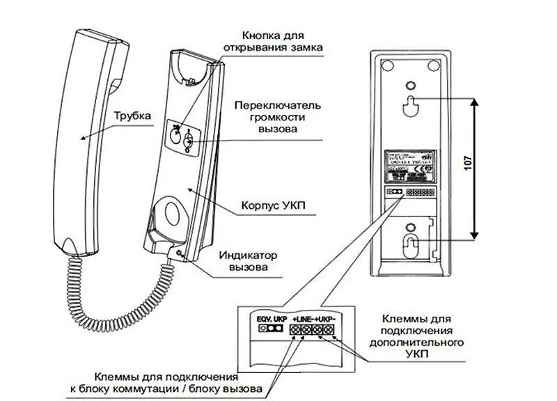 Установить домофон msk. Схема подключения домофона vizit430c. ELTIS a5 трубка домофона. Схема трубки домофона Vizit UKP 7. Домофон Цифрал км-2но распайка трубки.