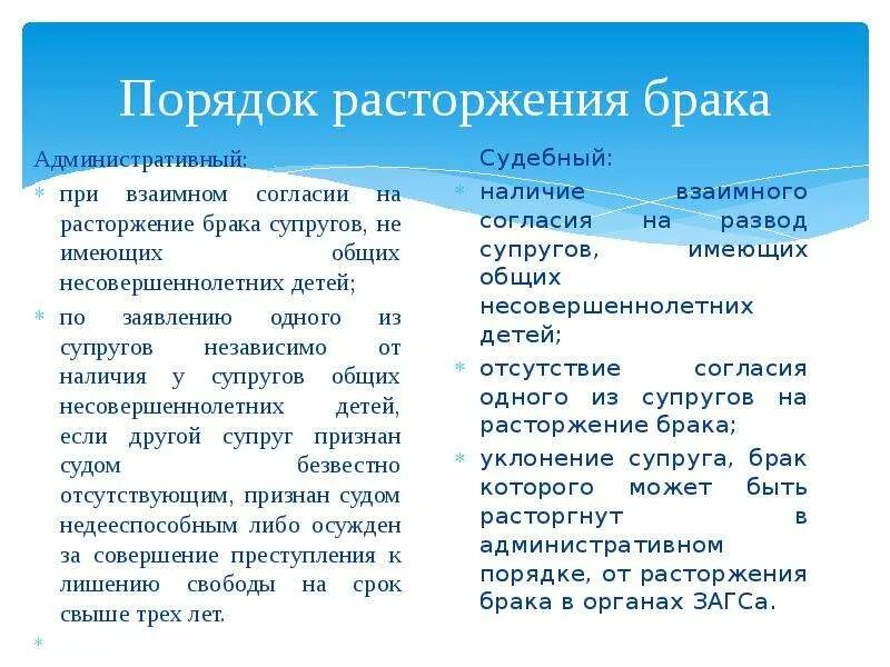 Супругов независимо от наличия общих. Порядок заключения и расторжения брака. Порядок заключения и прекращения брака. Условия и порядок заключения брака. Прекращение брака.. Порядок условия заключения и расторжения брака.