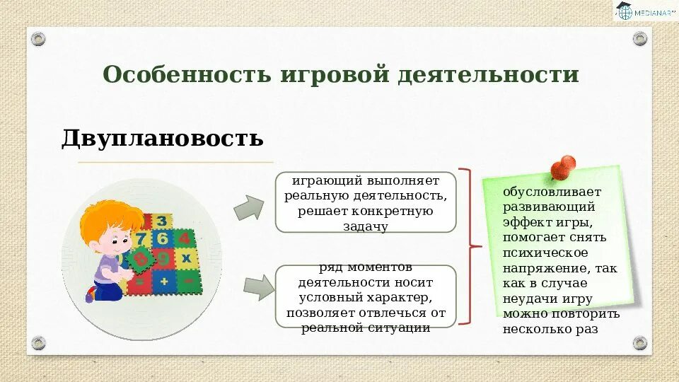 Современные педагогические игровые технологии
