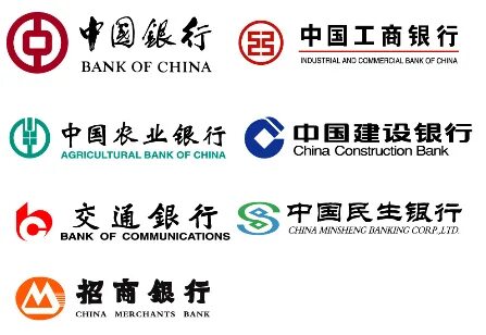 China minsheng bank