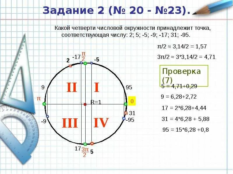 Какой четверти числовой окружности принадлежит точка 1. Четверти окружности. Четвертяи в окружности. Какой четверти числовой окружности принадлежит. 3 4 π и 1