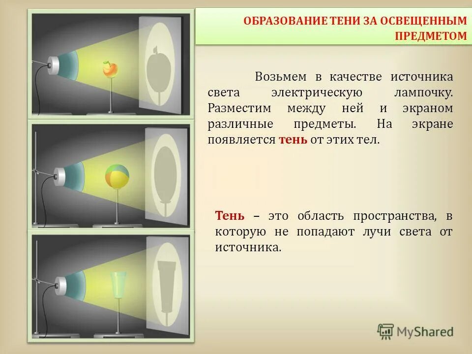 Какого предмета есть экран. Тень и источник света. Освещенность от различных источников света. Как образуется тень. Размер источника света.