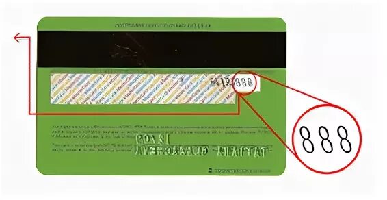 код cvv на карте сбербанка. цифры на обороте карты. последние 3 цифры на обороте карты. газпром cvv2 cvc2. Cvv код на карте.