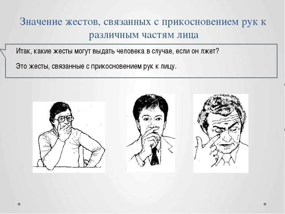 Жест относится к средствам общения. Невербальный язык жестов. Невербальные средства общения мимика жесты. Невербальная коммуникация жесты. Невербальное общение картинки жесты.