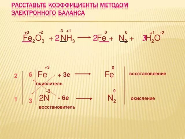 Fe o2 соединение. Fe+n2. Fe2o3 связь. Схема образования fe2o3. Fe2o3 схема образования связи.